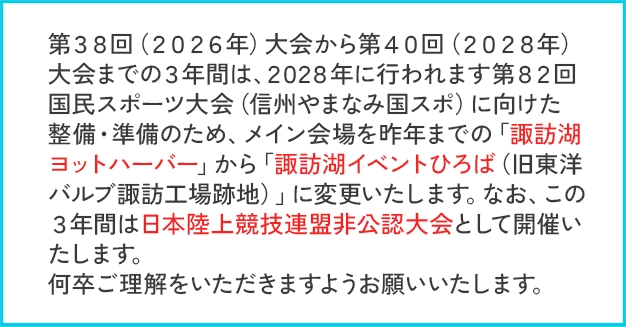 会場変更
